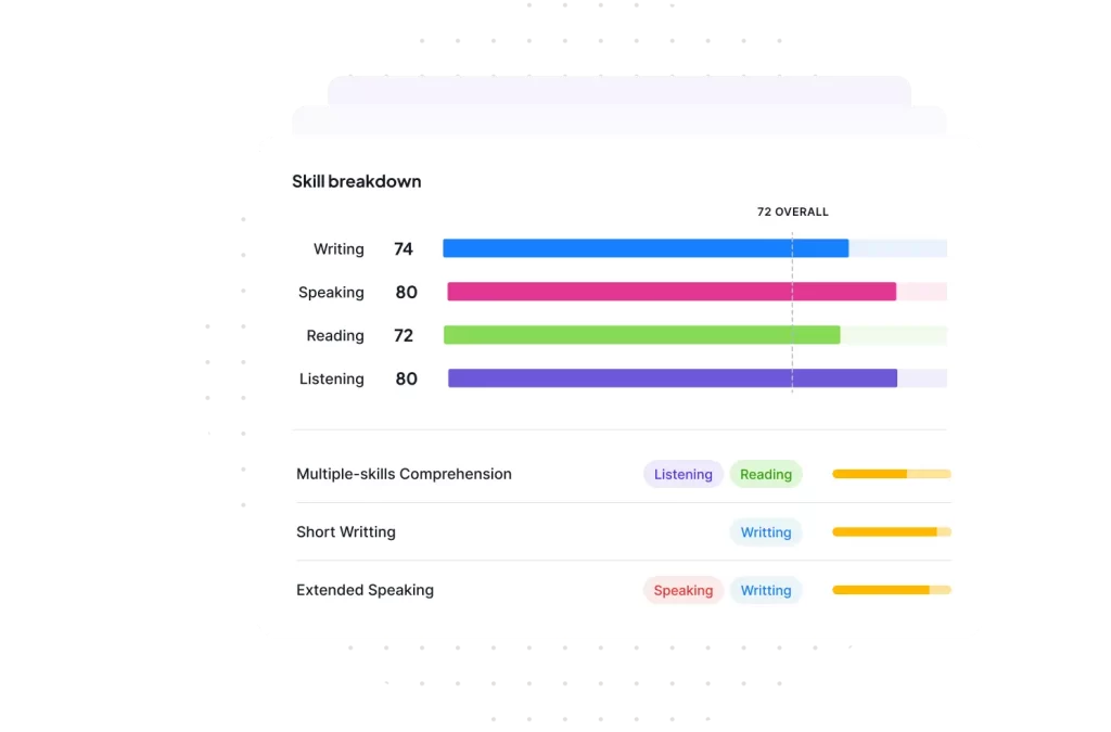 Background Fifth Four 1024x675